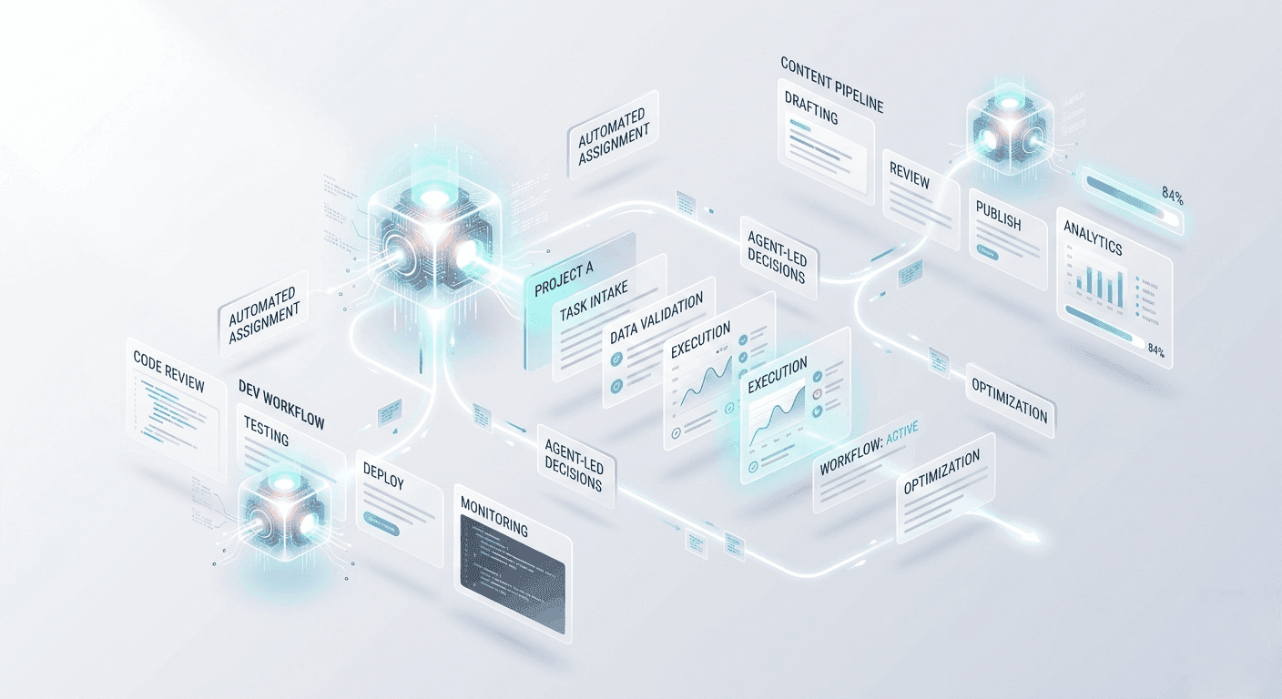 The Rise of AI Agents: How Autonomous AI Systems Are Reshaping Work in 2026